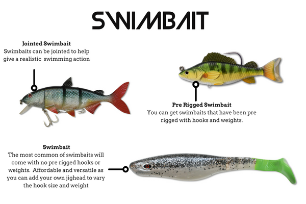 Swimbaits - A Fisherman's Tale
